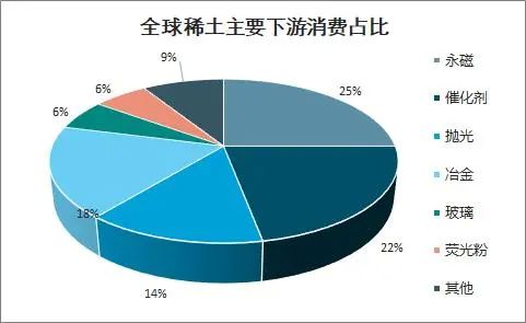 前景深度剖析